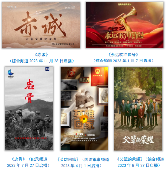 中央广播电视总台社会责任报告（2023年度）