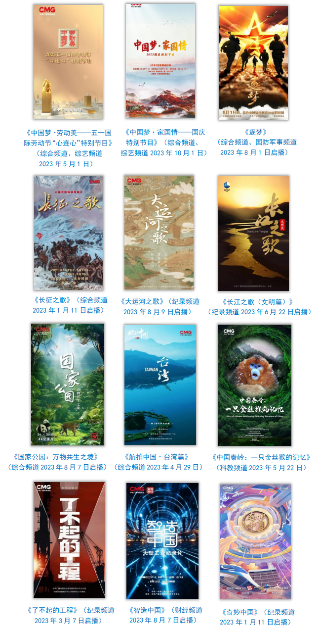 中央广播电视总台社会责任报告（2023年度）