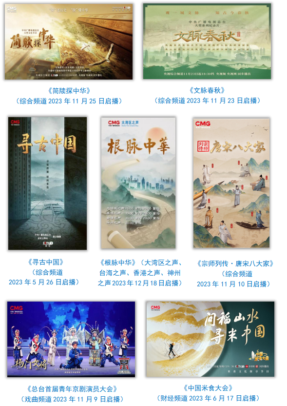 中央广播电视总台社会责任报告（2023年度）