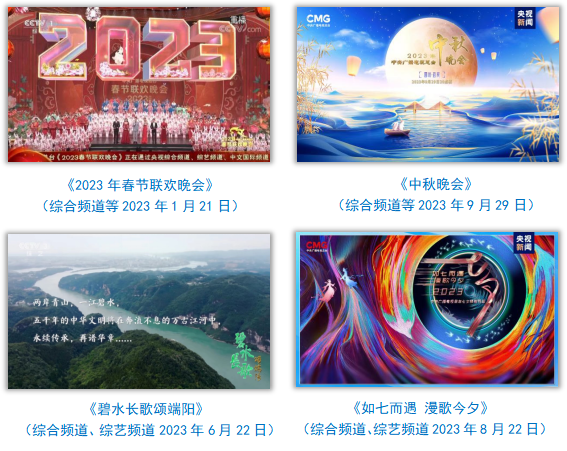 中央广播电视总台社会责任报告（2023年度）