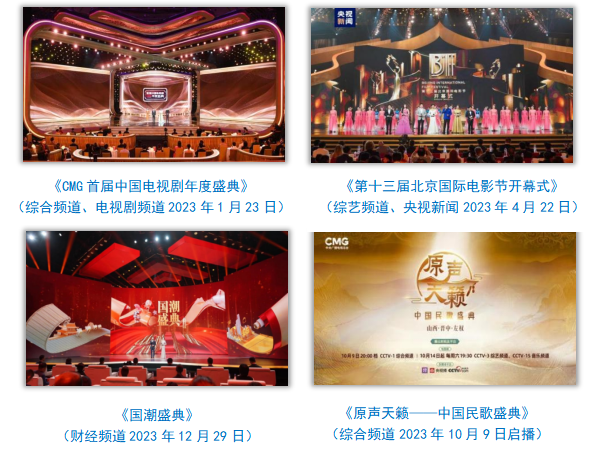 中央广播电视总台社会责任报告（2023年度）