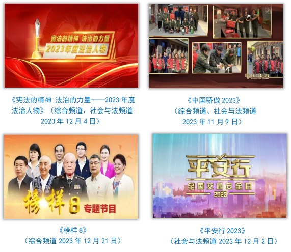 中央广播电视总台社会责任报告（2023年度）
