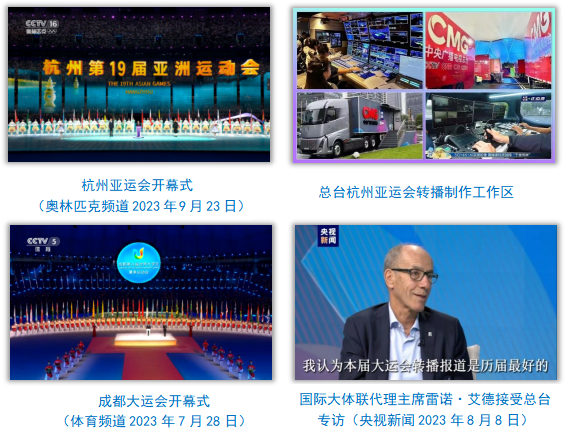 中央广播电视总台社会责任报告（2023年度）