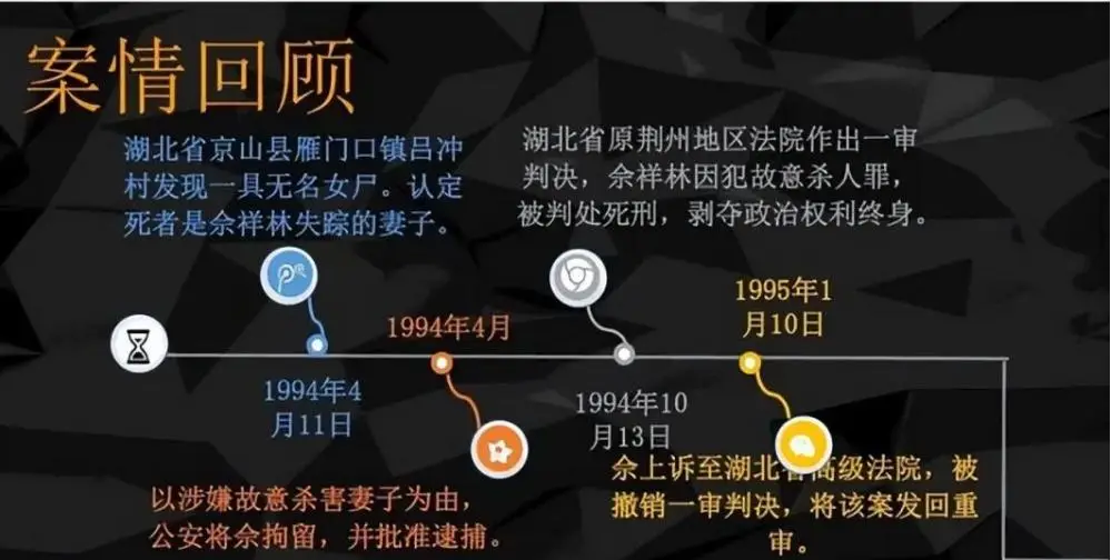 他被冤杀妻判刑15年，老母亲被气死，11年后妻子回来：我早改嫁了