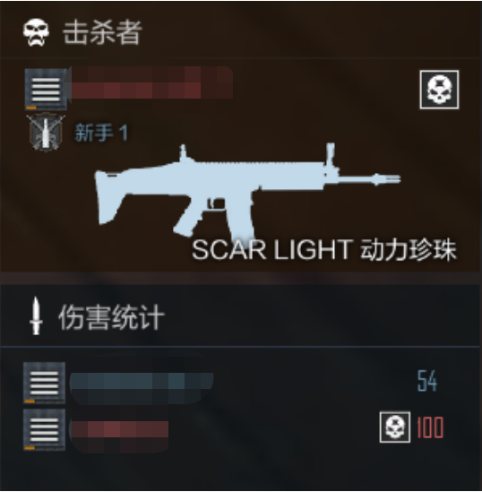 穿越火线运营团队