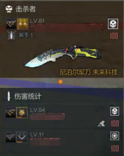 穿越火线运营团队