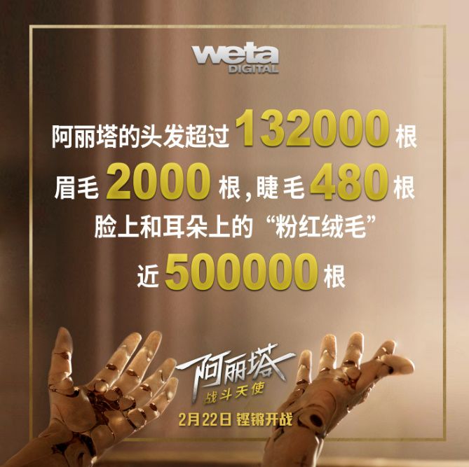 阿丽塔的诞生，见证“灵魂”的注入