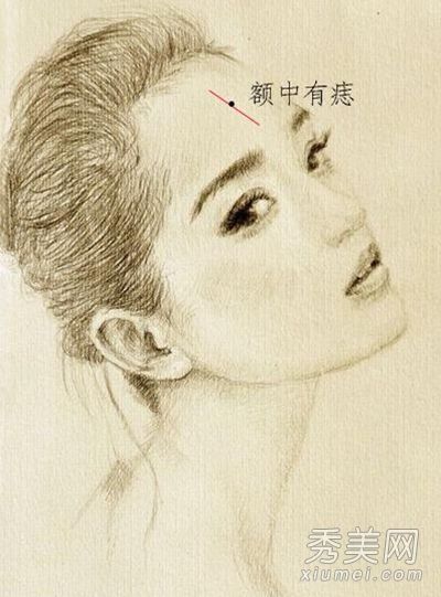 简说脸上的痣有哪些吉凶