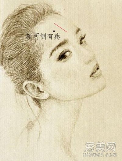 简说脸上的痣有哪些吉凶