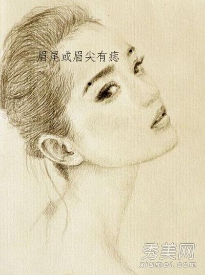 简说脸上的痣有哪些吉凶