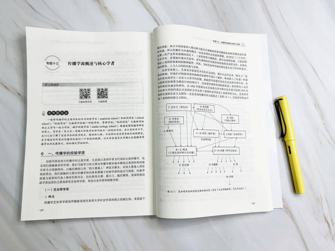 荐书丨一本书，36个专题带你搞定新传考研！