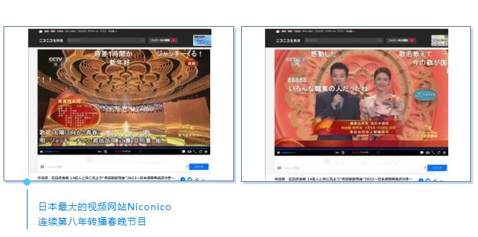 超162亿人次！总台春晚热四海，全球共享中国年！