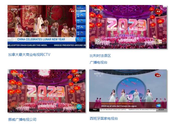 超162亿人次！总台春晚热四海，全球共享中国年！