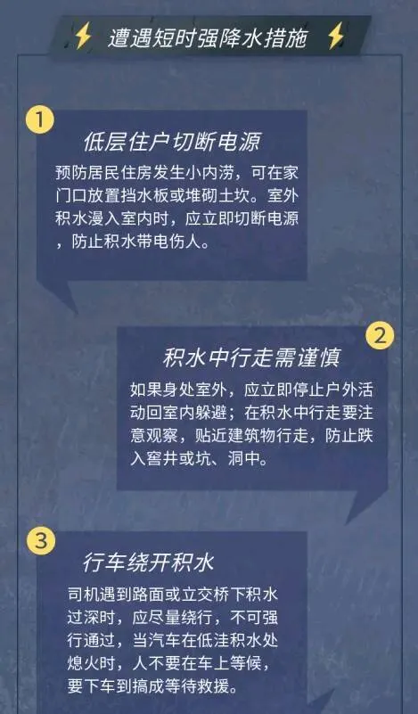 短时有暴雨，局地小冰雹！@金华人，强对流天气又要来了