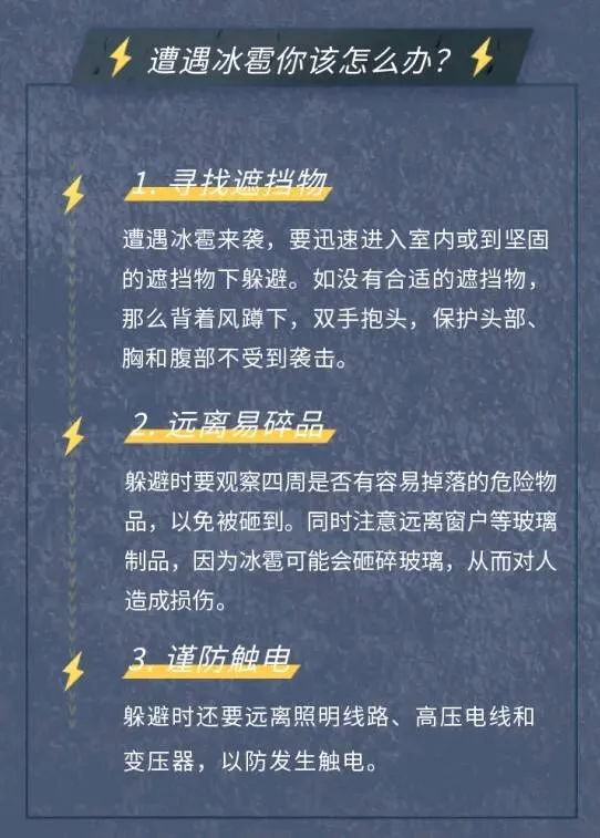 短时有暴雨，局地小冰雹！@金华人，强对流天气又要来了