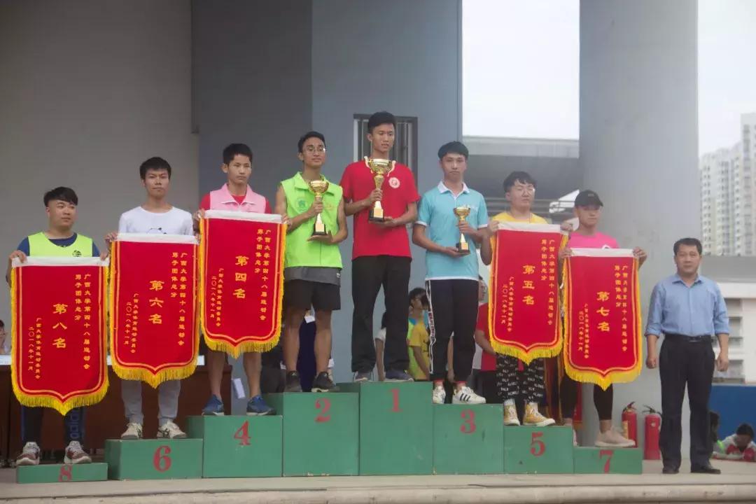 青春飞扬 精彩无限——广西大学第48届校运会
