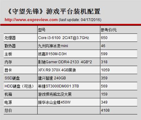 给暴雪爸爸充信仰，《守望先锋》装机推荐