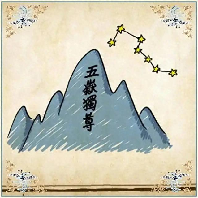 趣味益智看图猜成语，快来试试你能猜对几个成语？