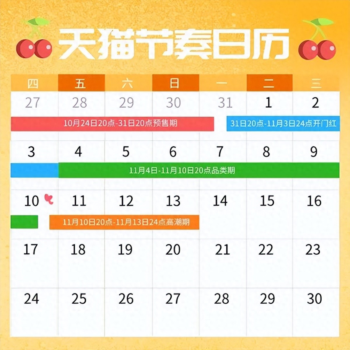 快收藏！「全网双11总攻略」来了：猫超、京东等十大商城马上开抢