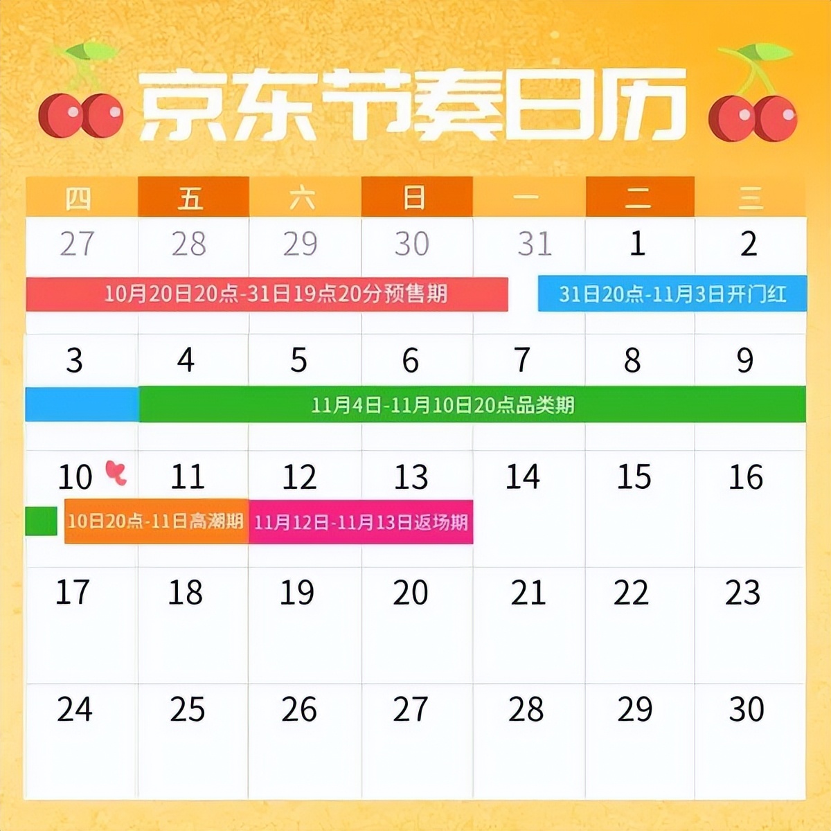 快收藏！「全网双11总攻略」来了：猫超、京东等十大商城马上开抢