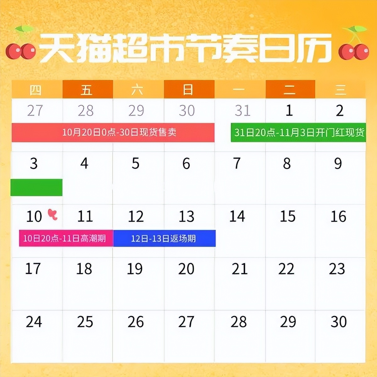快收藏！「全网双11总攻略」来了：猫超、京东等十大商城马上开抢