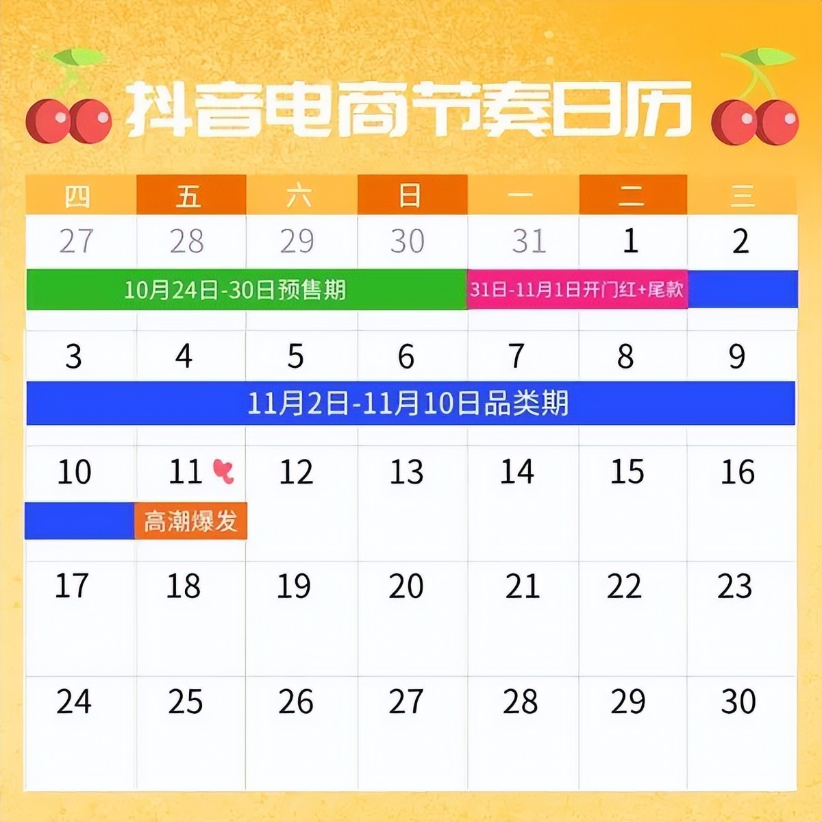 快收藏！「全网双11总攻略」来了：猫超、京东等十大商城马上开抢