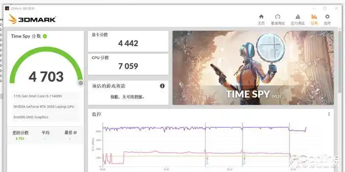 5000元预算只能买来网游本？大人，时代变了！