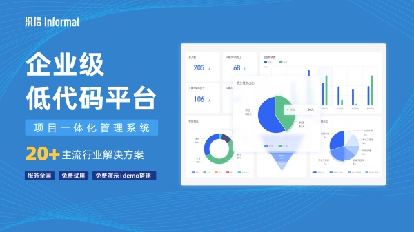 投稿系统怎么方便管理文档