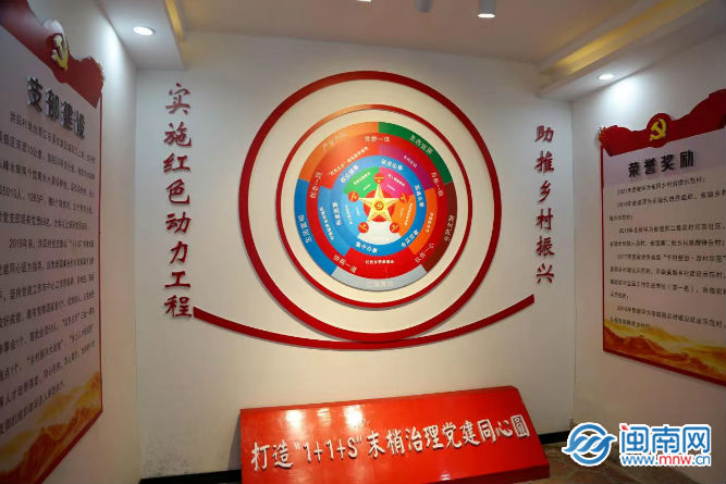 洛江：党建引领 建设幸福家园