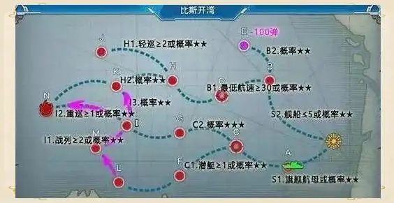 战舰少女r第七章打捞攻略：稀有掉落与策略详解