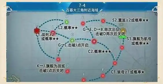 战舰少女r第七章打捞攻略：稀有掉落与策略详解