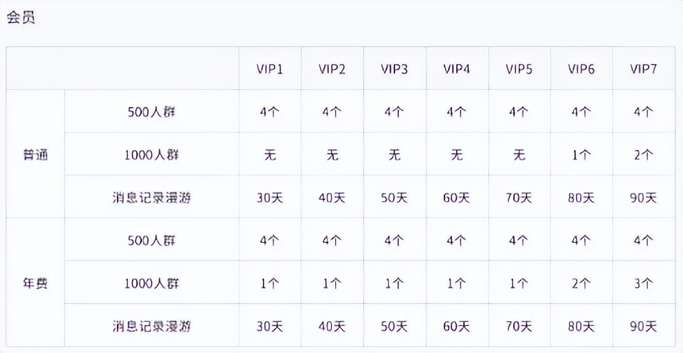 QQ今天这个突然更新，把所有人都看笑了