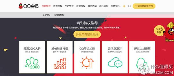 #最值会员#那些年，我们爱过的QQ会员