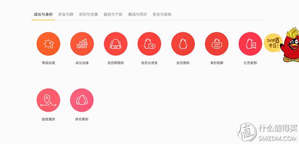 #最值会员#那些年，我们爱过的QQ会员