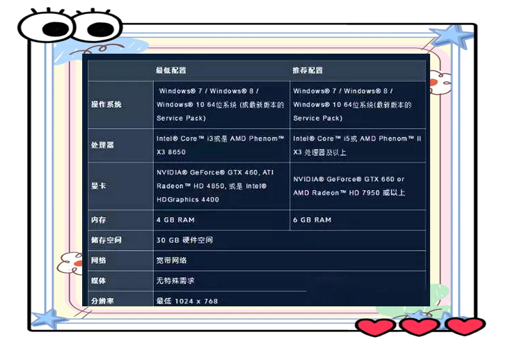 守望先锋电脑配置要求全面解析