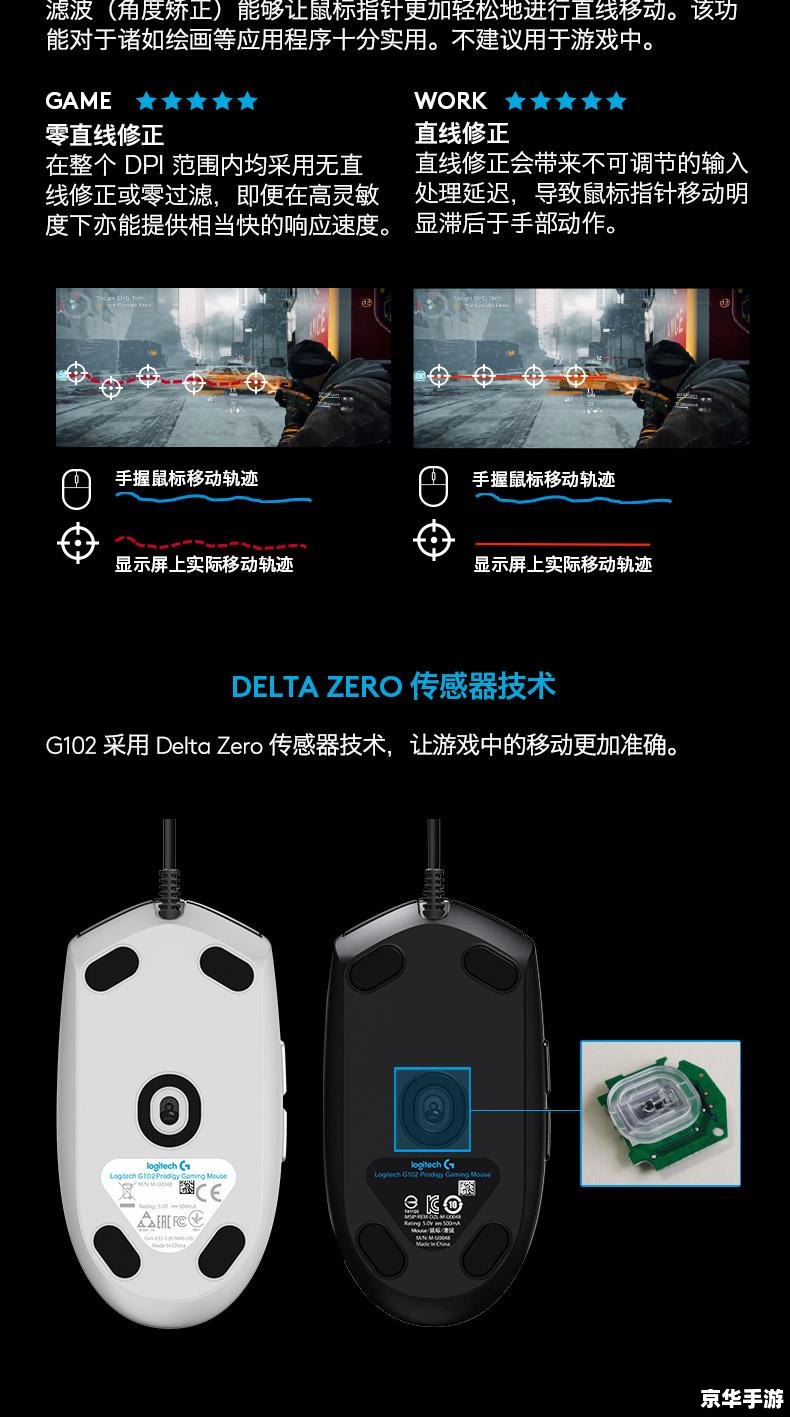 守望先锋配置要求及游戏笔记本推荐