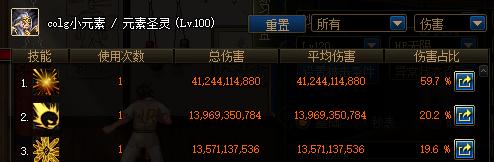 Dnf：魔法师套装，耗蓝大户