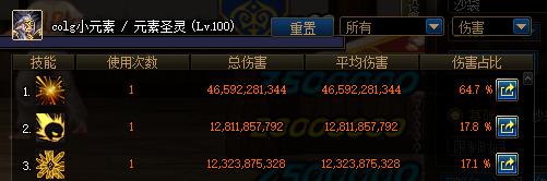 Dnf：魔法师套装，耗蓝大户
