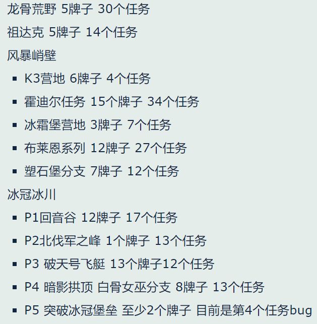 WLK巫妖王之怒，70-80任务升级简略指引，附任务物品使用宏