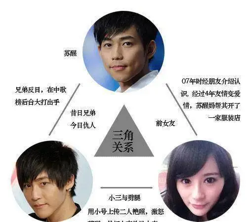 曾经力压张杰夺得“快男”亚军，12年后他自嘲已经“糊了”