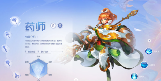 qq自由幻想剑客技能加点最新图 有关自由幻想剑客平民加点