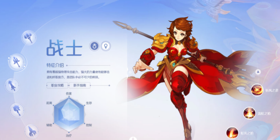 qq自由幻想剑客技能加点最新图 有关自由幻想剑客平民加点