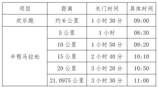 竞赛规程丨2021张家界环天门山马拉松竞赛规程发布！