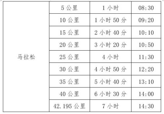 竞赛规程丨2021张家界环天门山马拉松竞赛规程发布！