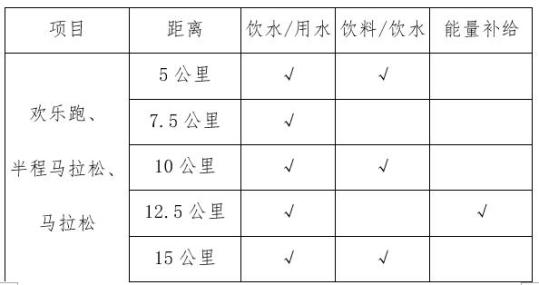 竞赛规程丨2021张家界环天门山马拉松竞赛规程发布！