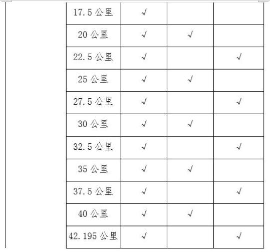 竞赛规程丨2021张家界环天门山马拉松竞赛规程发布！