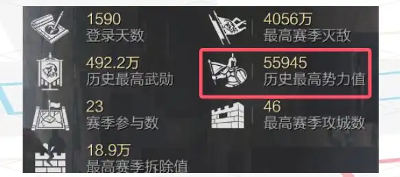 率土之滨荣誉获取与使用全方位攻略