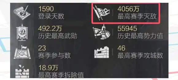 率土之滨荣誉获取与使用全方位攻略