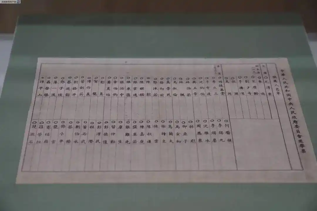 这些“新中国第一”，你知道吗？