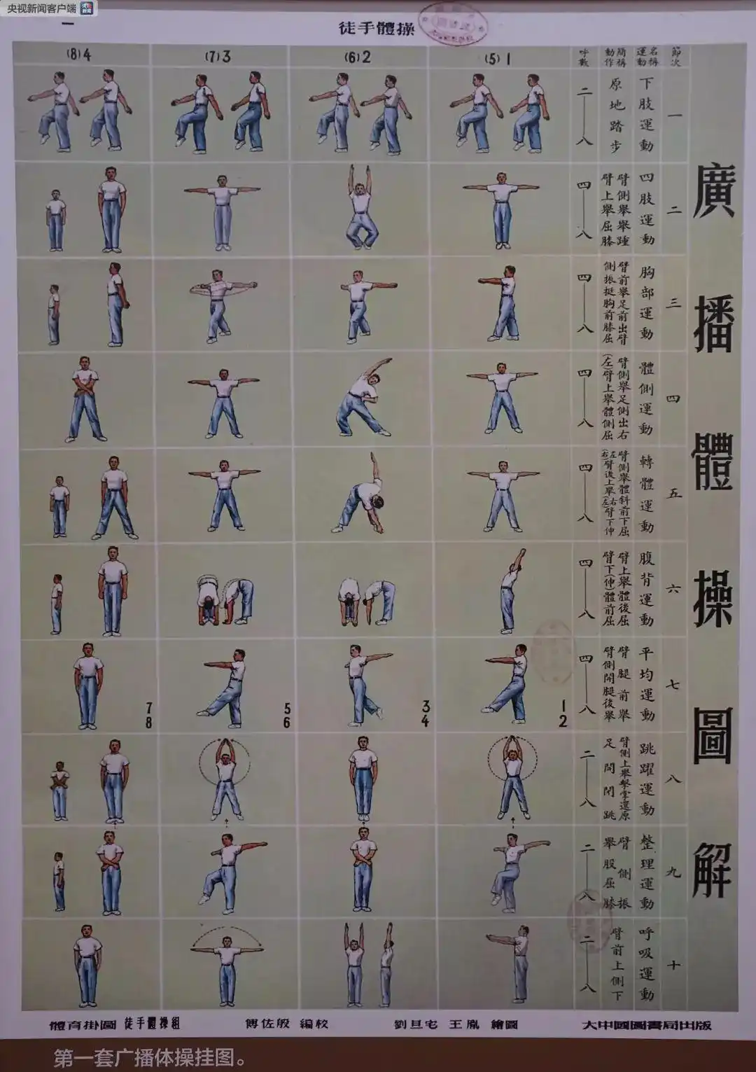 这些“新中国第一”，你知道吗？